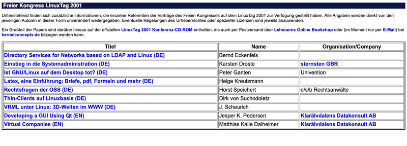 Titel	Name	Organisation/Company
Directory Services for Networks based on LDAP and Linux (DE)	Bernd Eckenfels	 
Einstieg in die Systemadministration (DE)	Karsten Droste	sternsten GBR 
Ist GNU/Linux auf dem Desktop tot? (DE)	Peter Ganten	Univention 
Latex, eine Einführung: Briefe, pdf, Formeln und mehr (DE)	Helge Kreutzmann	 
Rechtsfragen der OSS (DE)	Horst Speichert	e/s/b Rechtsanwälte 
Thin-Clients auf Linuxbasis (DE)	Dirk von Suchodoletz	 
VRML unter Linux: 3D-Welten im WWW (DE)	J. Scheurich	 …